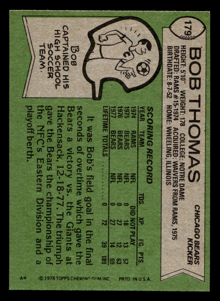 1978 Topps #179 Bob Thomas Near Mint  ID: 504728