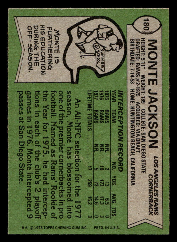 1978 Topps #180 Monte Jackson Near Mint  ID: 504730