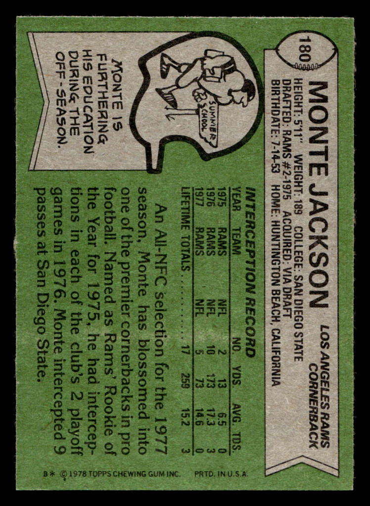 1978 Topps #180 Monte Jackson Near Mint  ID: 504732