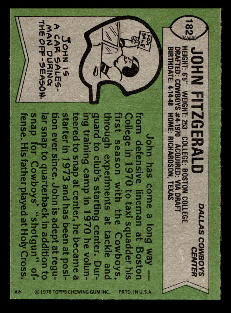 1978 Topps #182 John Fitzgerald Near Mint+  ID: 504739