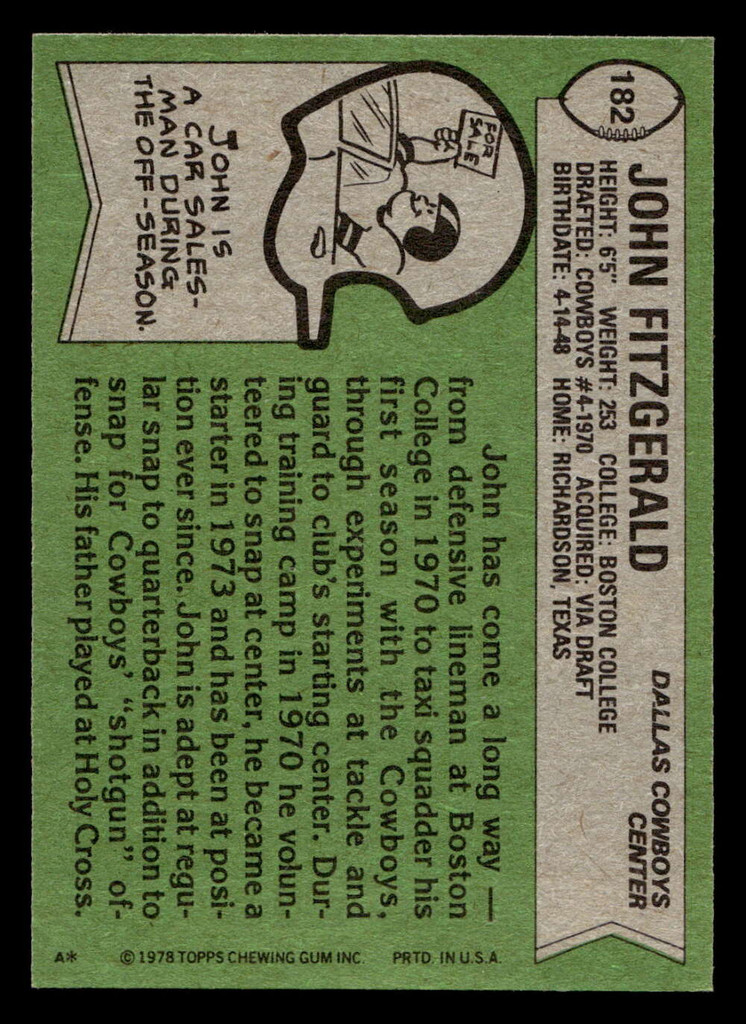 1978 Topps #182 John Fitzgerald Ex-Mint 