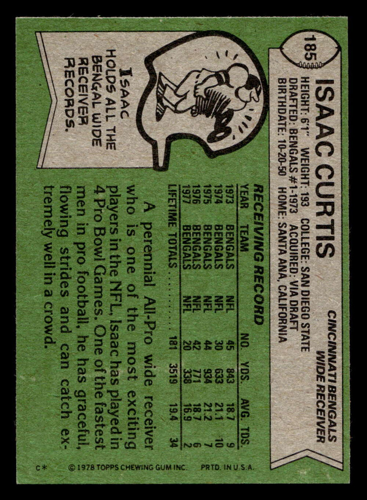 1978 Topps #185 Isaac Curtis Near Mint+  ID: 504754