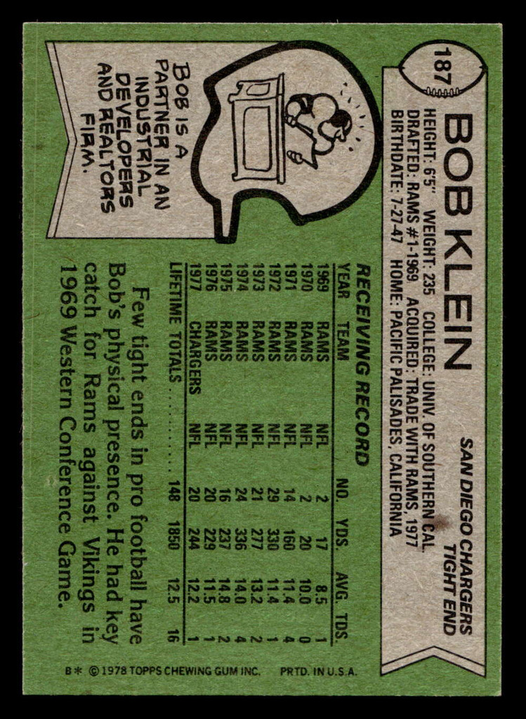 1978 Topps #187 Bob Klein Near Mint+  ID: 504762