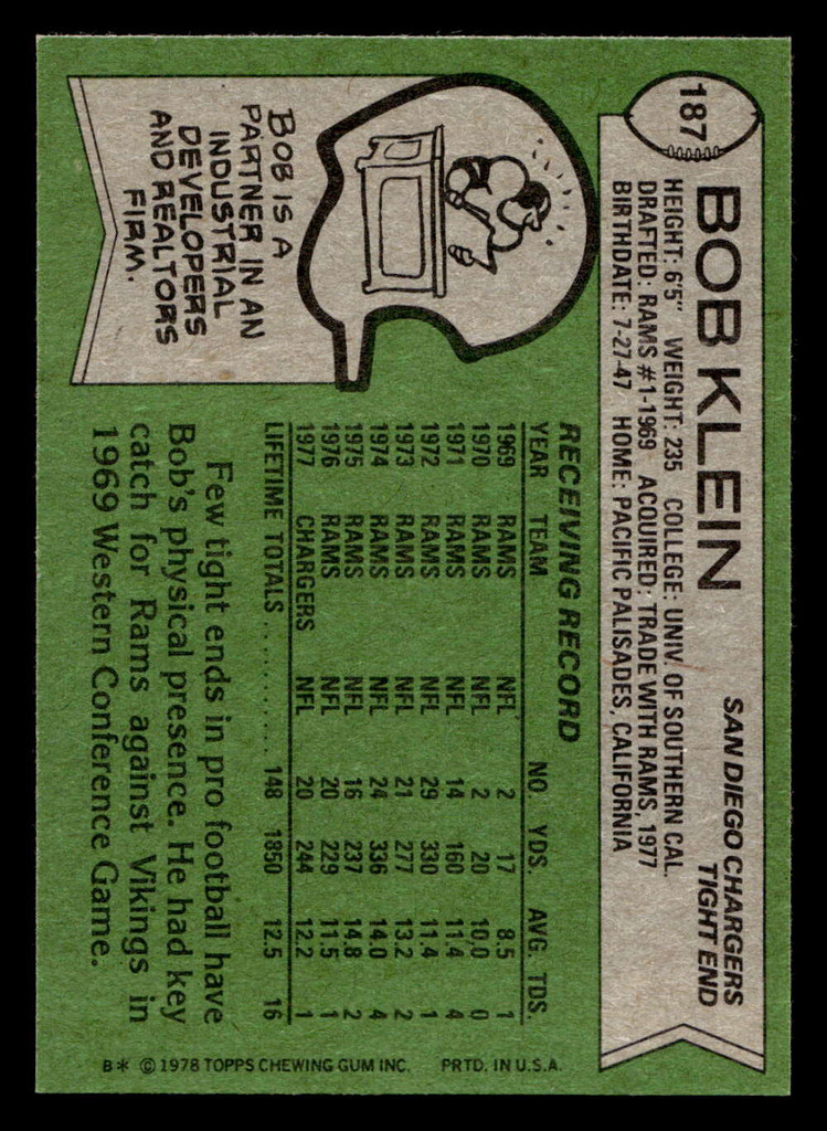 1978 Topps #187 Bob Klein Near Mint  ID: 504764