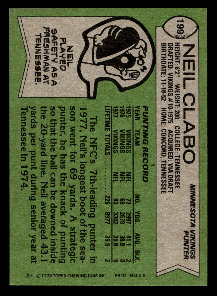 1978 Topps #199 Neil Clabo Ex-Mint 