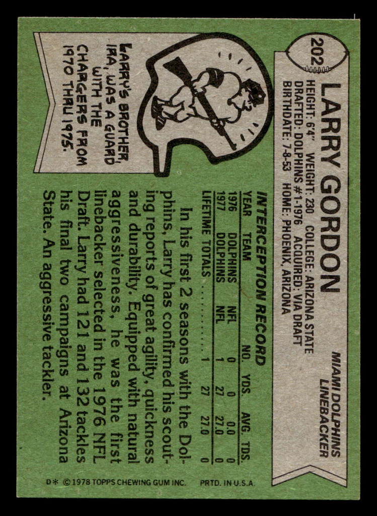 1978 Topps #202 Larry Gordon Near Mint  ID: 504835