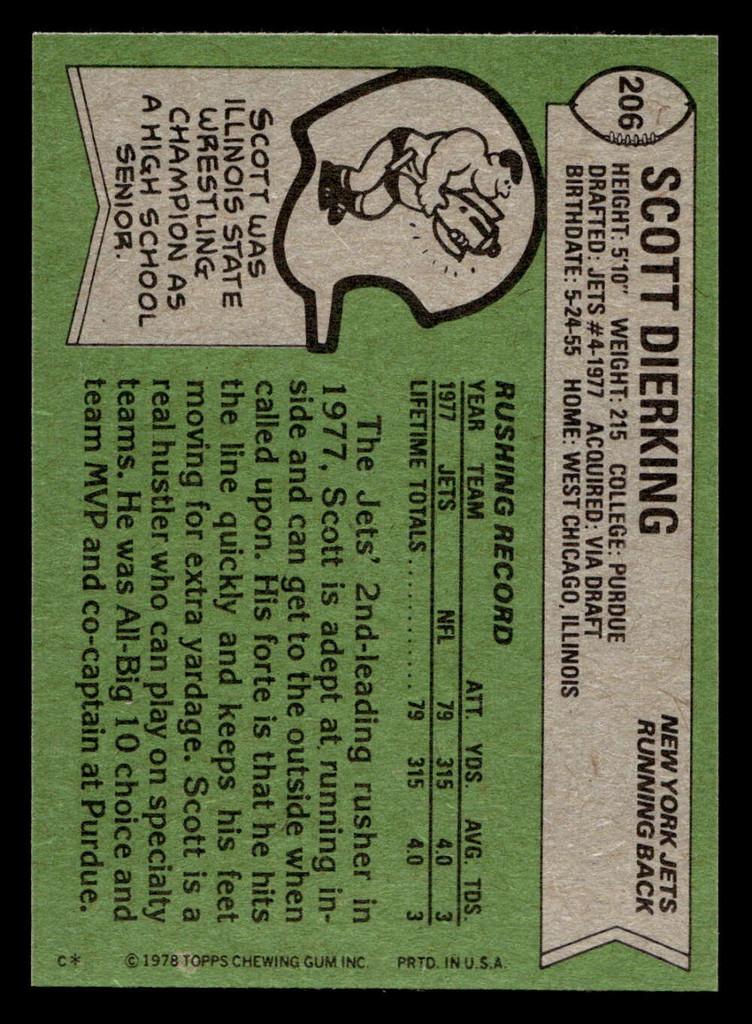 1978 Topps #206 Scott Dierking Near Mint+  ID: 504855