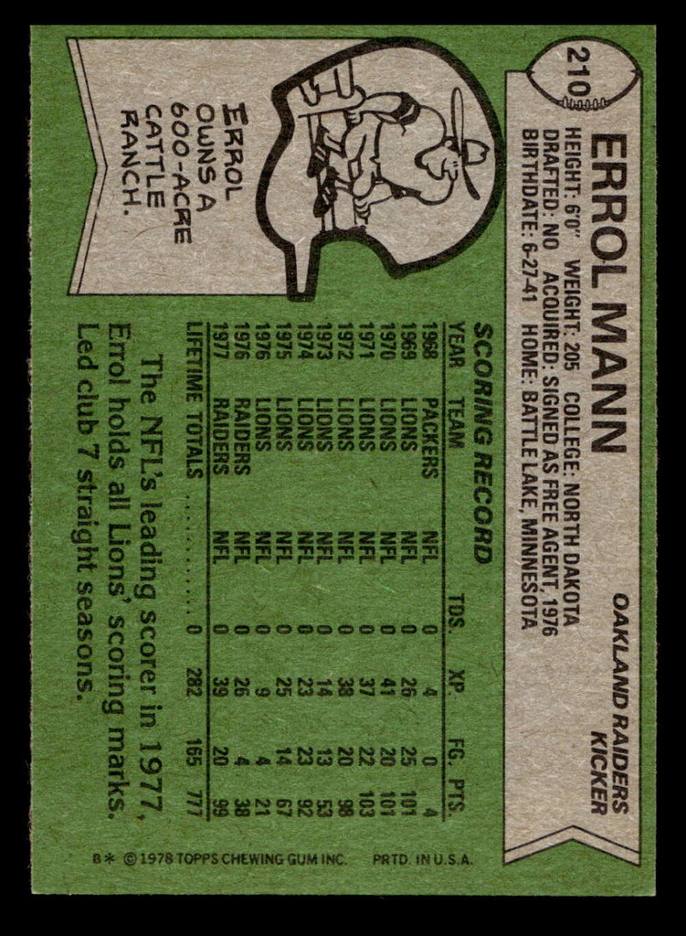 1978 Topps #210 Errol Mann Ex-Mint 