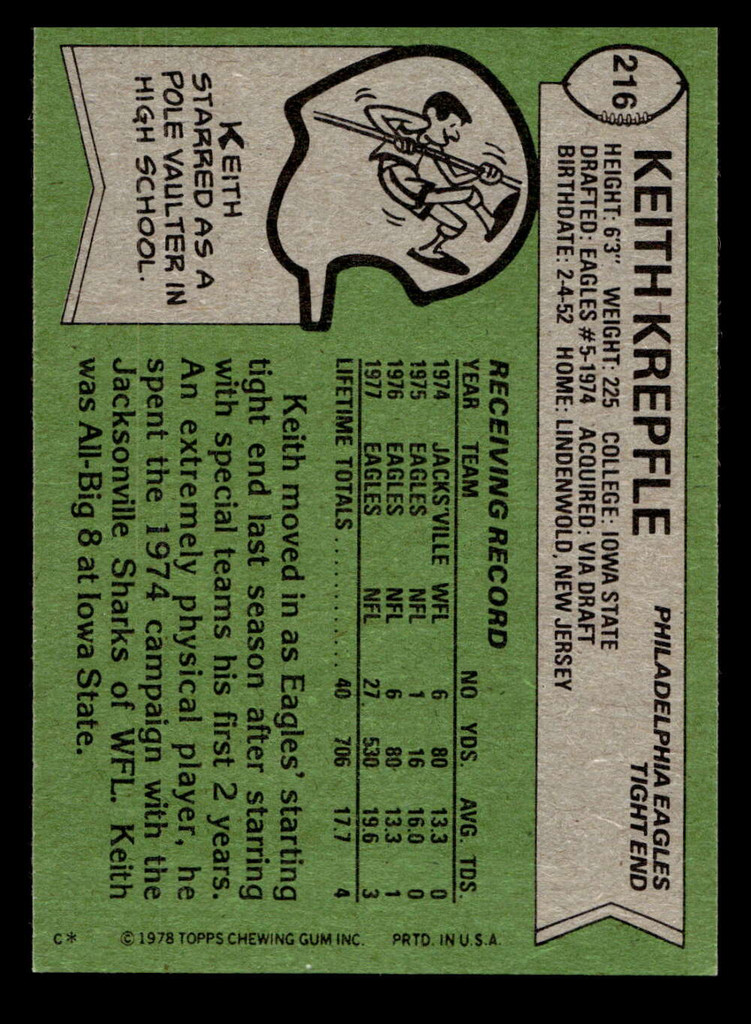 1978 Topps #216 Keith Krepfle Near Mint RC Rookie  ID: 504898