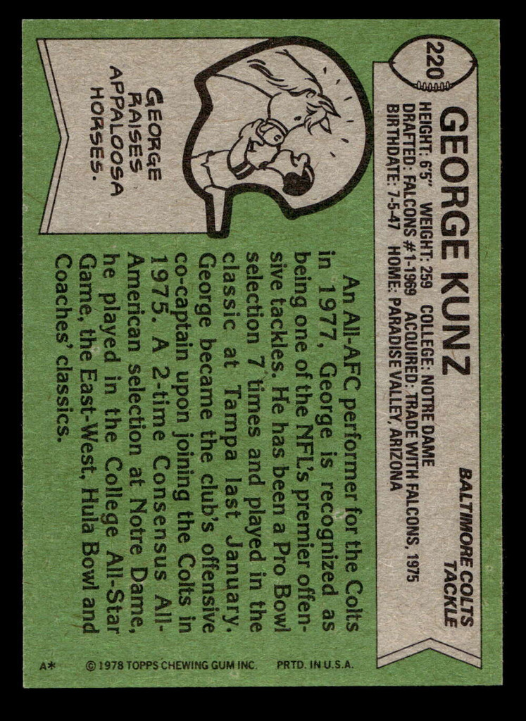 1978 Topps #220 George Kunz Ex-Mint  ID: 504916