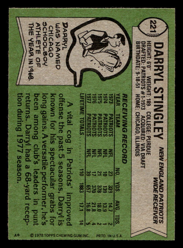 1978 Topps #221 Darryl Stingley Near Mint  ID: 504918