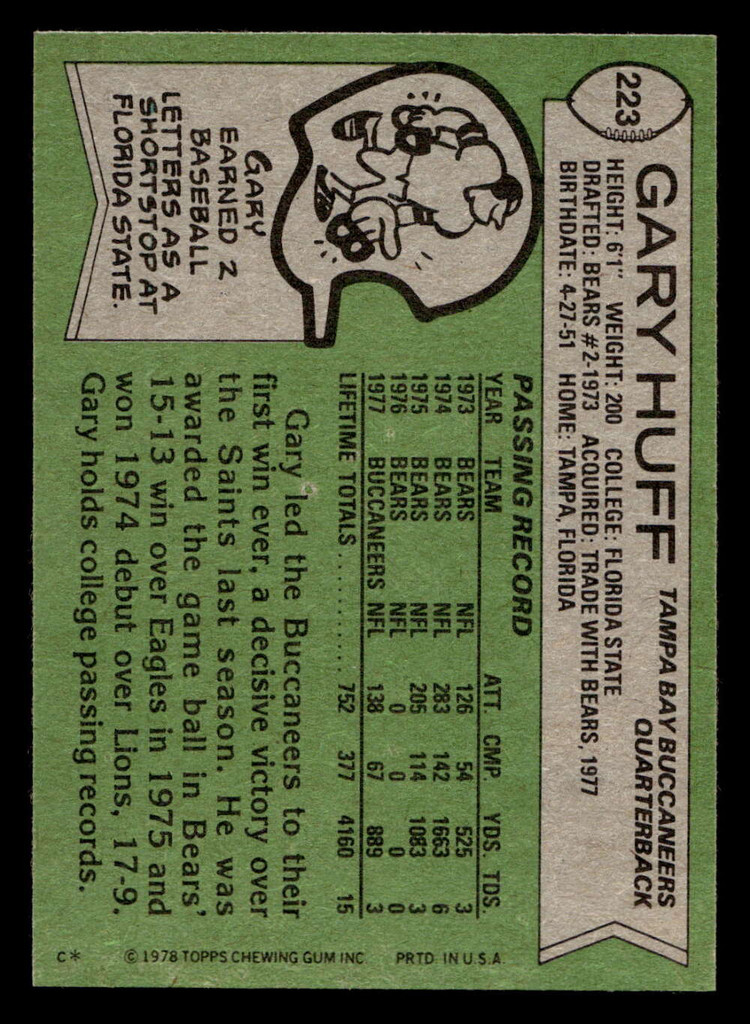 1978 Topps #223 Gary Huff Near Mint  ID: 504927
