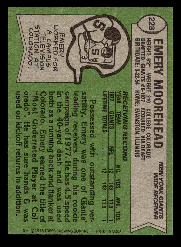 1978 Topps #228 Emery Moorehead Near Mint  ID: 504953