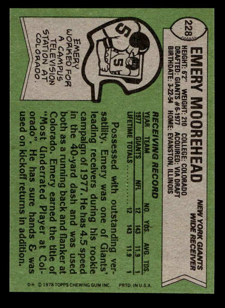 1978 Topps #228 Emery Moorehead Near Mint  ID: 504954