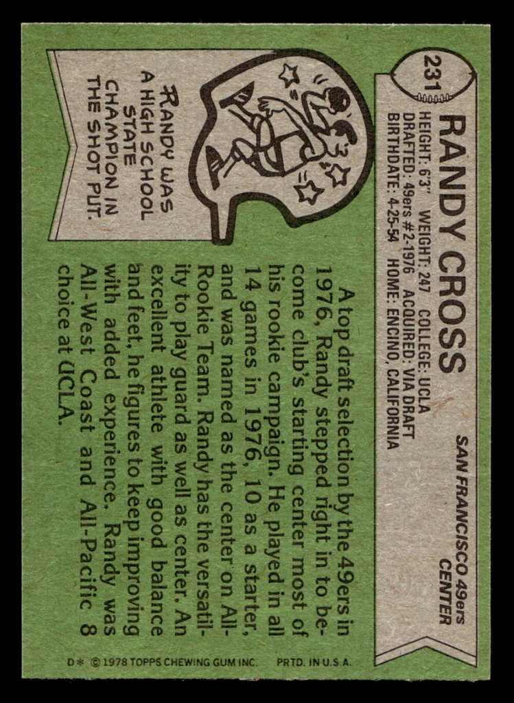 1978 Topps #231 Randy Cross Near Mint RC Rookie  ID: 504966