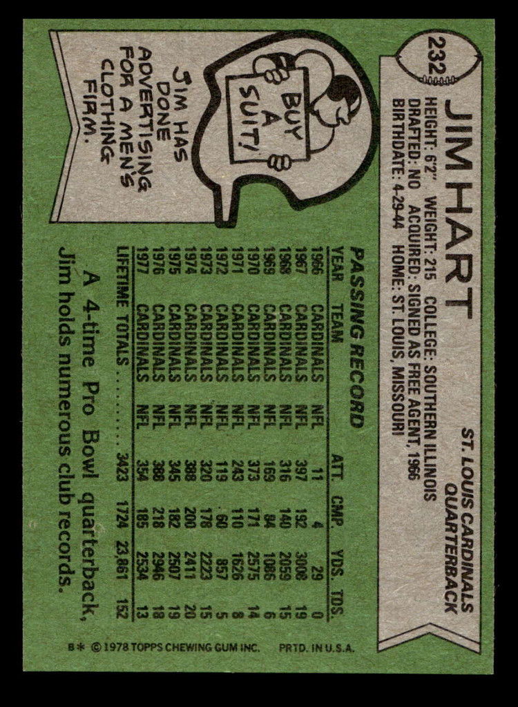 1978 Topps #232 Jim Hart Ex-Mint  ID: 504974