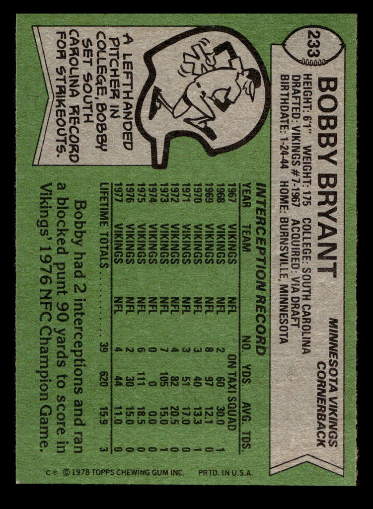 1978 Topps #233 Bobby Bryant Near Mint  ID: 504980
