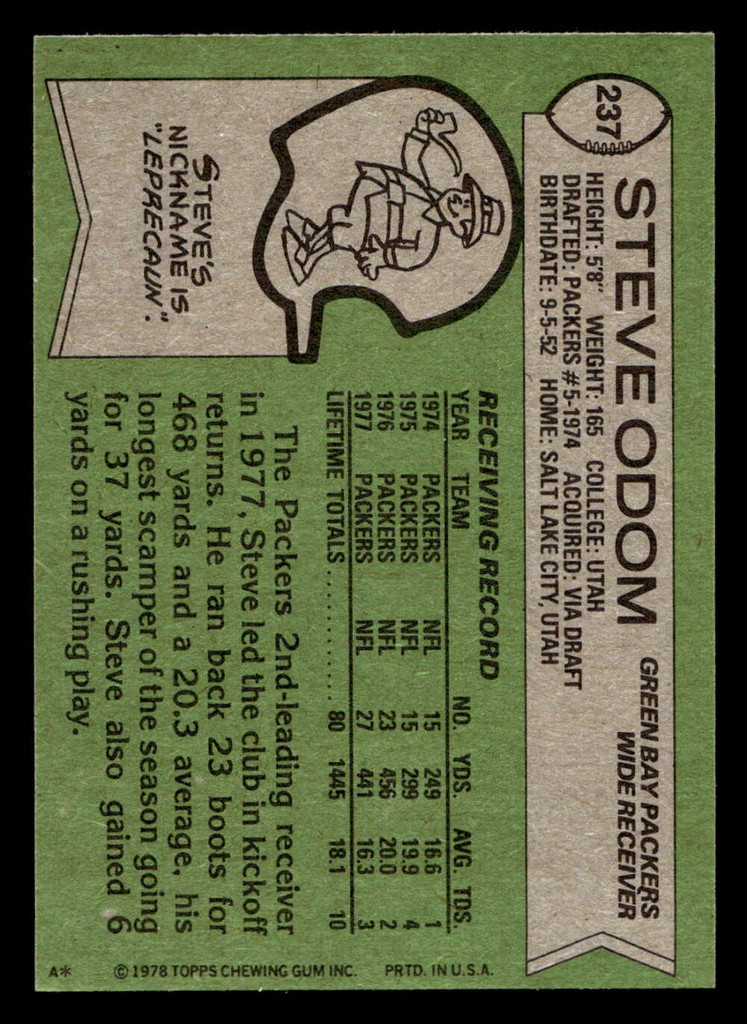 1978 Topps #237 Steve Odom Near Mint  ID: 504996
