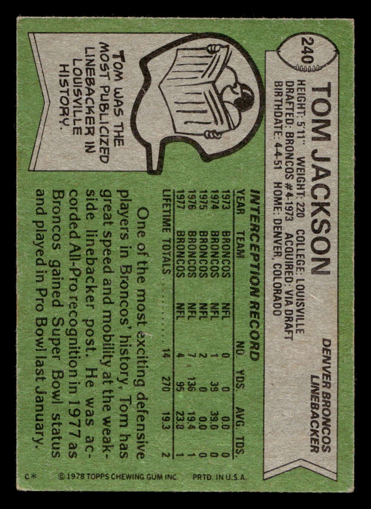 1978 Topps #240 Tom Jackson Excellent+ RC Rookie  ID: 505006