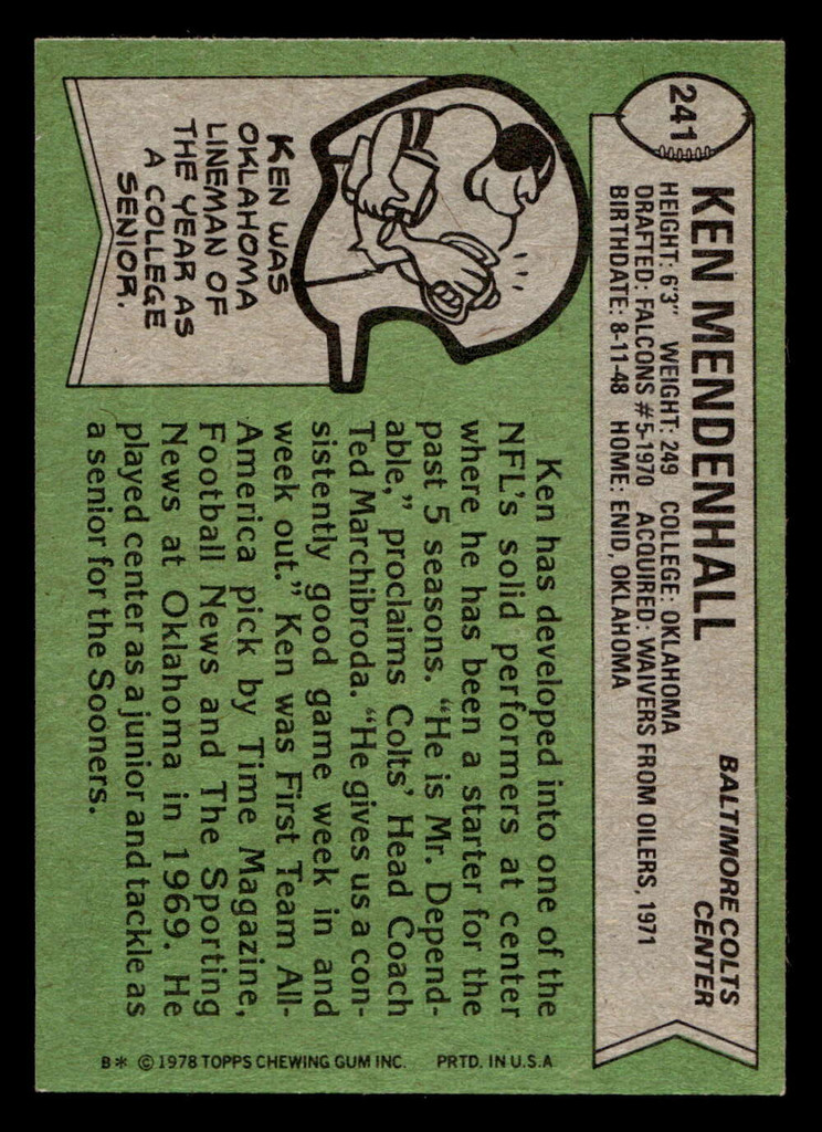 1978 Topps #241 Ken Mendenhall Near Mint  ID: 505008