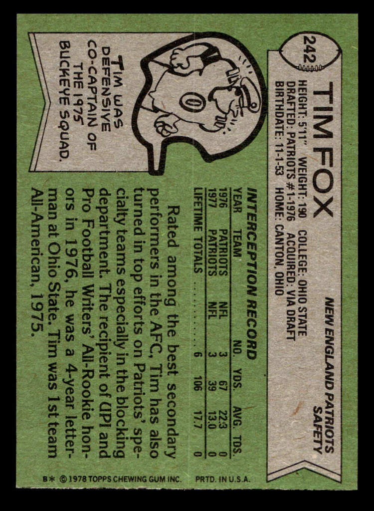 1978 Topps #242 Tim Fox Near Mint  ID: 505017