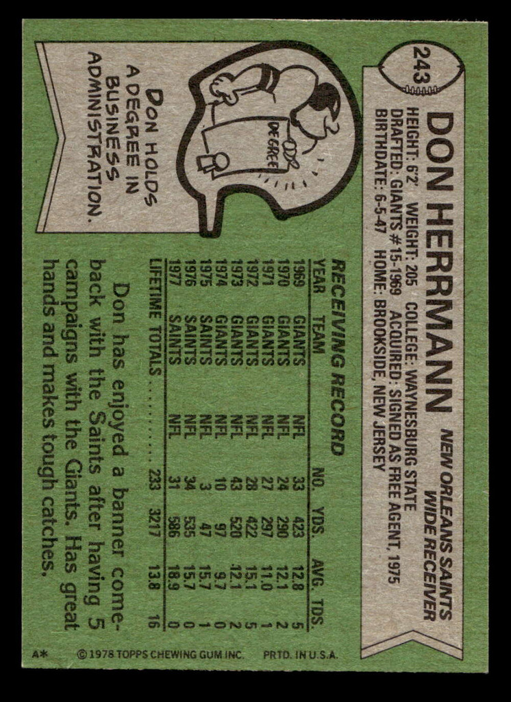 1978 Topps #243 Don Herrmann Near Mint  ID: 505019