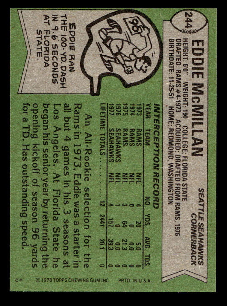 1978 Topps #244 Eddie McMillan Near Mint+  ID: 505023