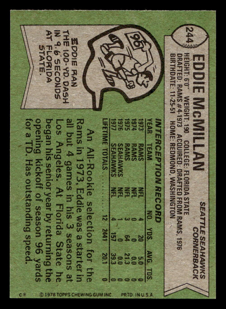 1978 Topps #244 Eddie McMillan Very Good 