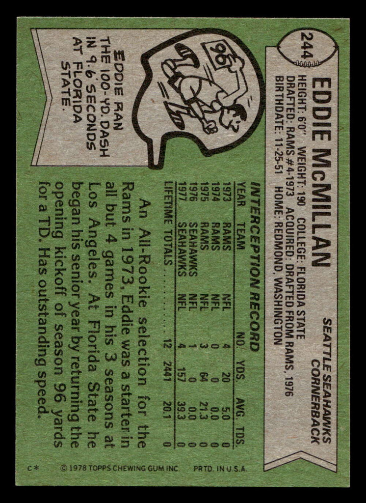 1978 Topps #244 Eddie McMillan Near Mint  ID: 505027