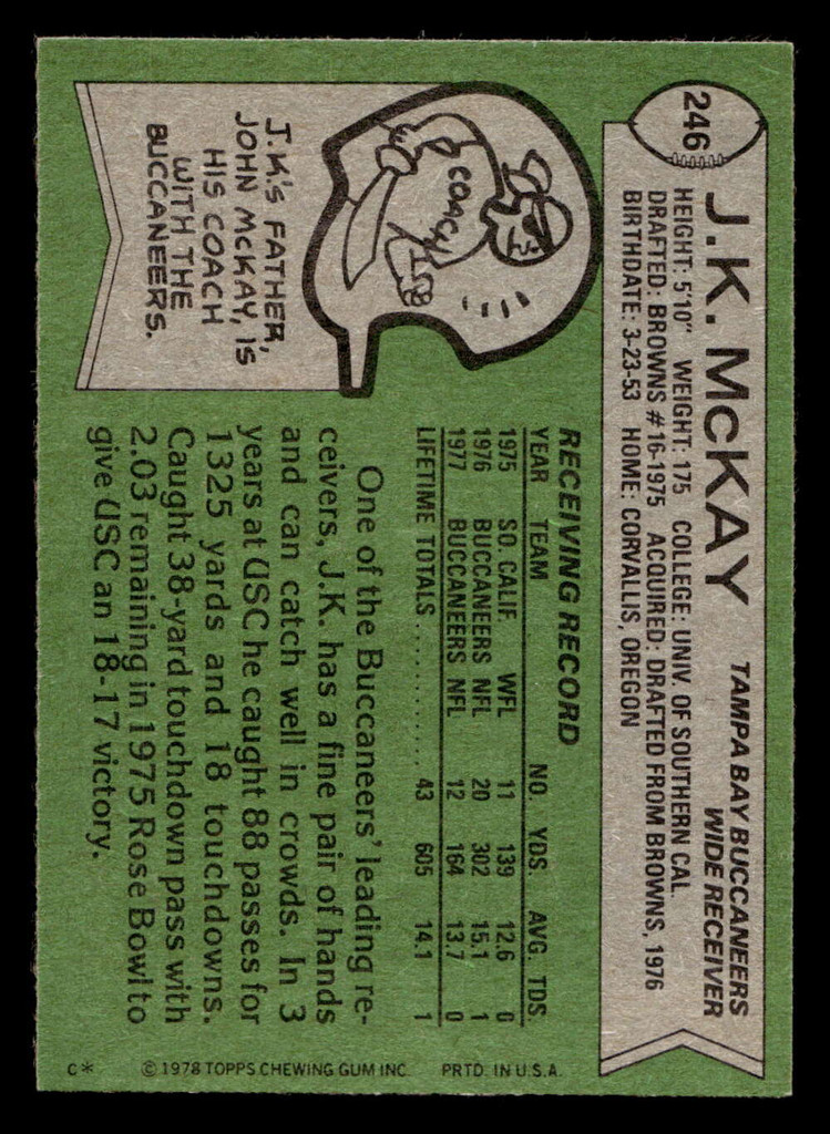 1978 Topps #246 J.K. McKay Near Mint  ID: 505033