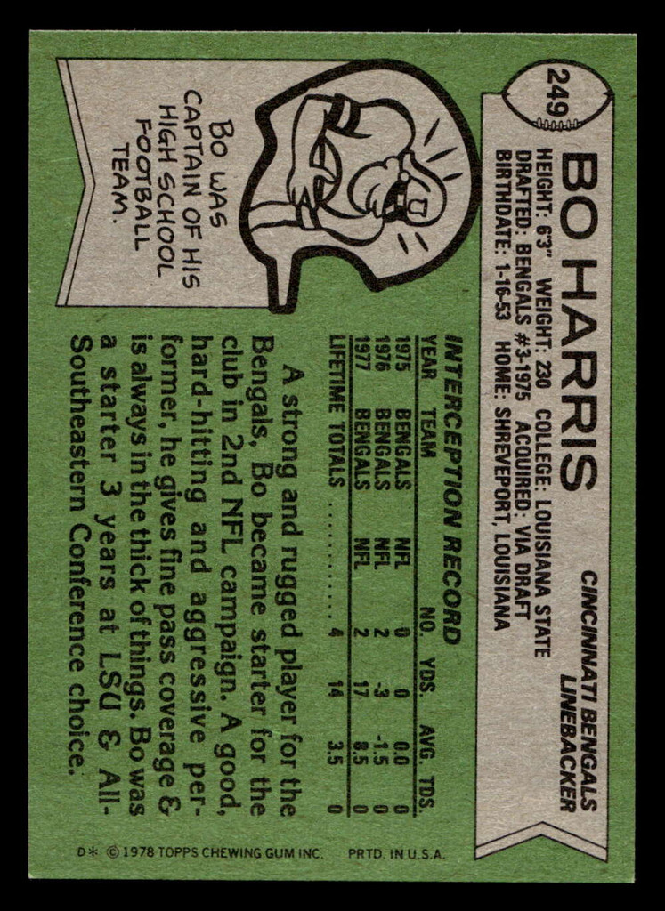 1978 Topps #249 Bo Harris Near Mint  ID: 505051