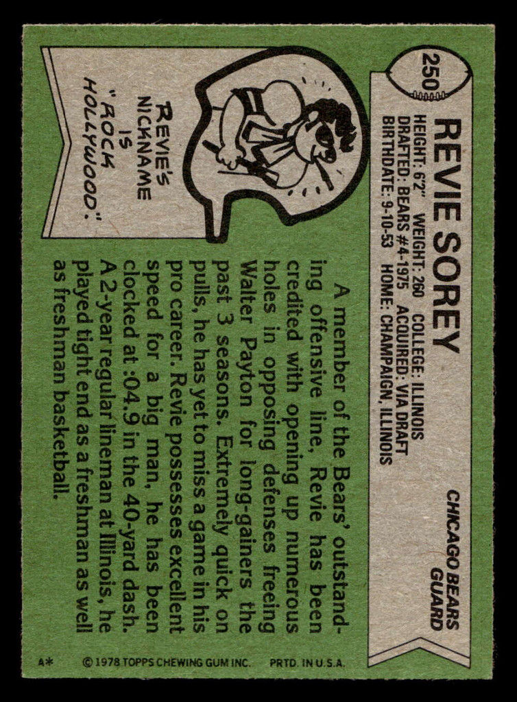 1978 Topps #250 Revie Sorey Ex-Mint 