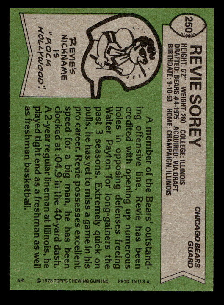 1978 Topps #250 Revie Sorey Near Mint  ID: 505054