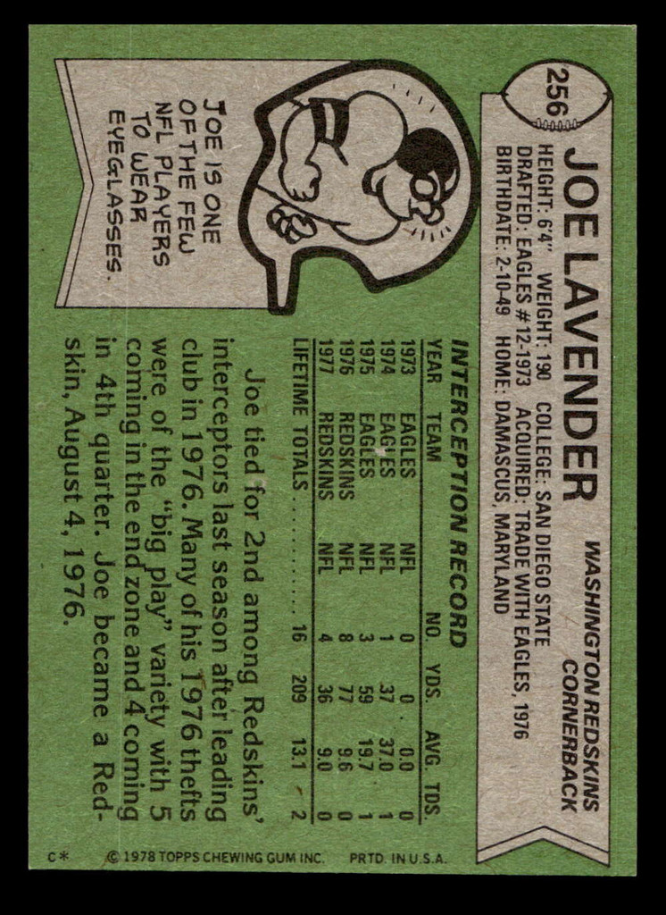 1978 Topps #256 Joe Lavender Near Mint  ID: 505084