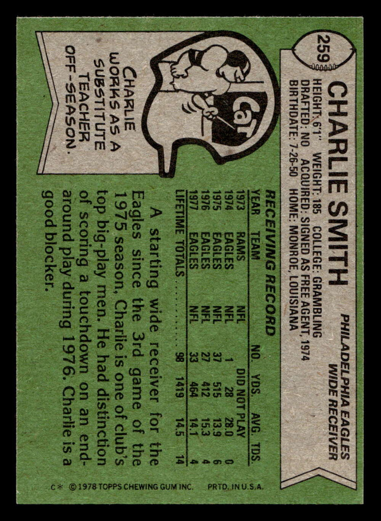 1978 Topps #259 Charlie Smith Near Mint+  ID: 505095