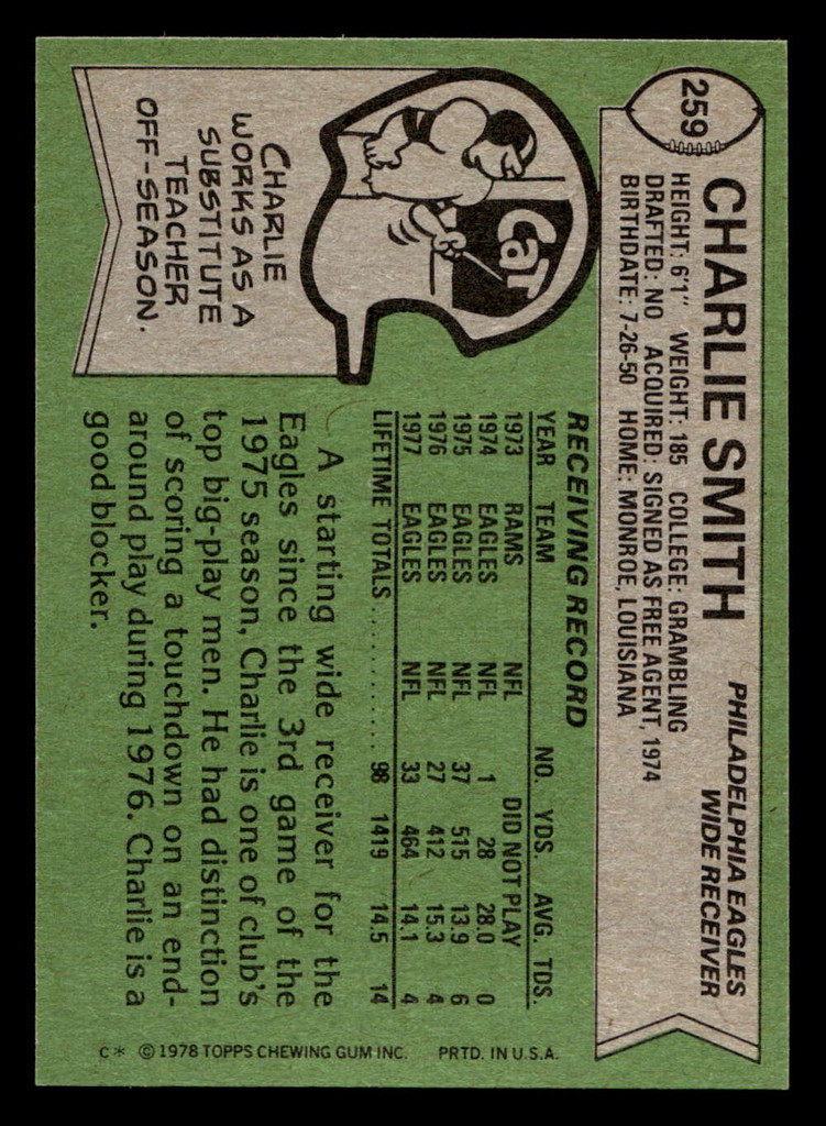 1978 Topps #259 Charlie Smith Near Mint+  ID: 505098