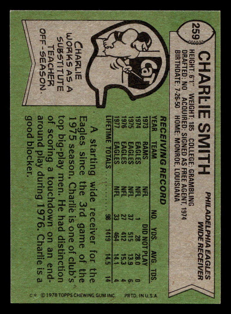 1978 Topps #259 Charlie Smith Near Mint+  ID: 505099