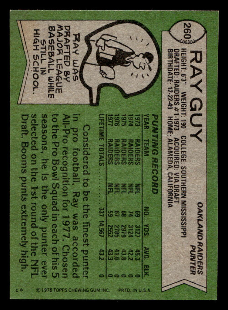 1978 Topps #260 Ray Guy Ex-Mint  ID: 505102