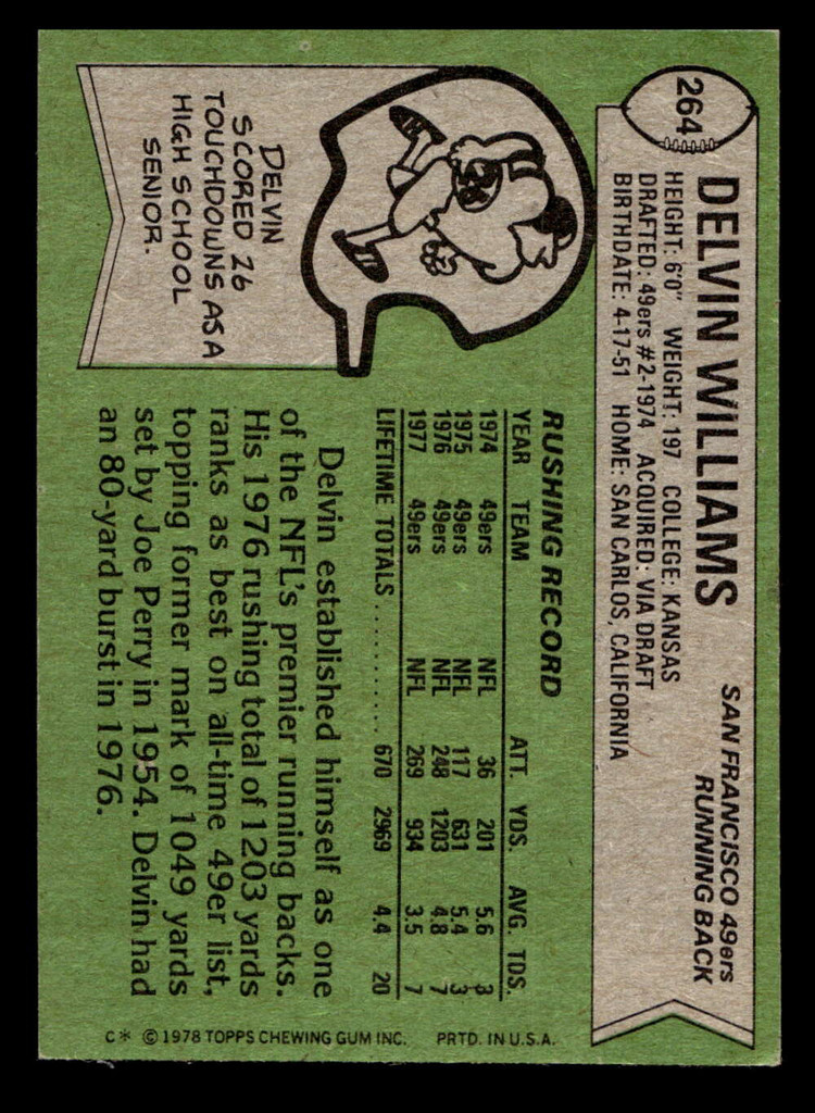 1978 Topps #264 Delvin Williams Near Mint  ID: 505118