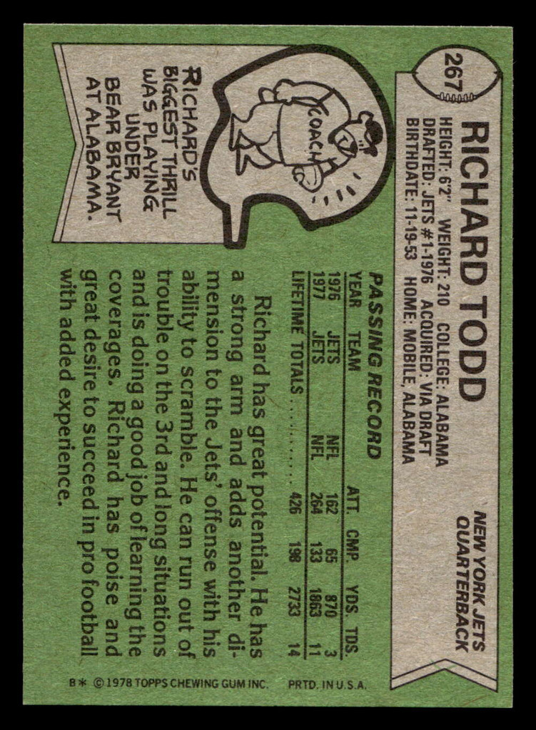 1978 Topps #267 Richard Todd Near Mint  ID: 505132