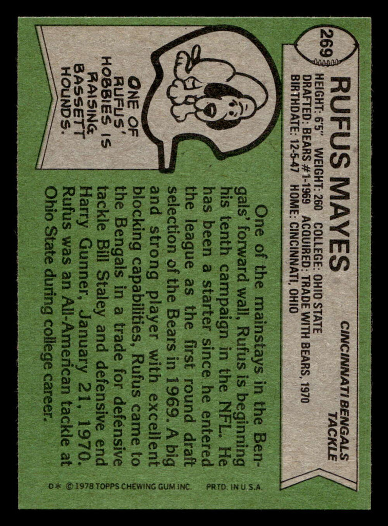 1978 Topps #269 Rufus Mayes Near Mint  ID: 505138