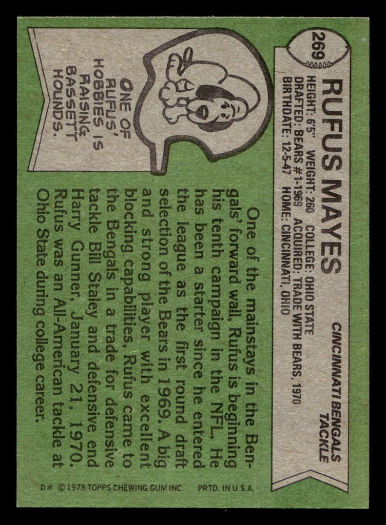 1978 Topps #269 Rufus Mayes Near Mint  ID: 505139