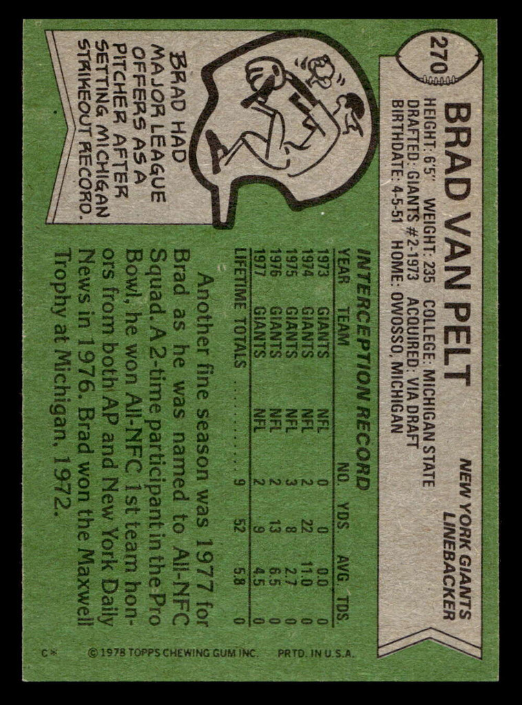 1978 Topps #270 Brad Van Pelt Ex-Mint  ID: 505140