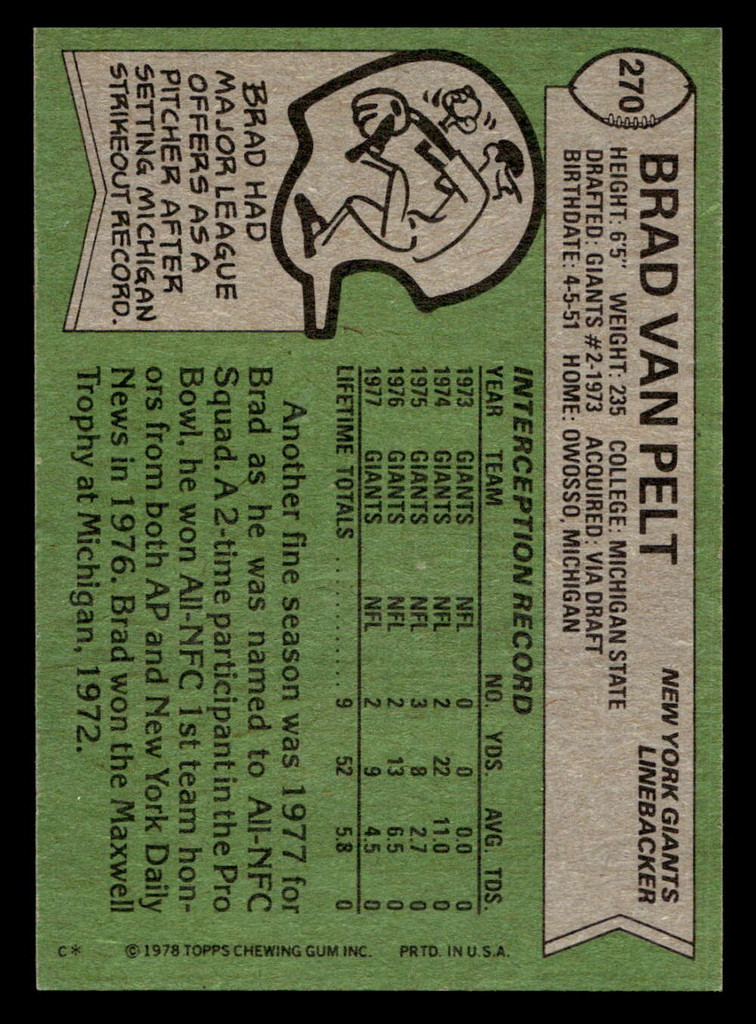 1978 Topps #270 Brad Van Pelt Ex-Mint  ID: 505142