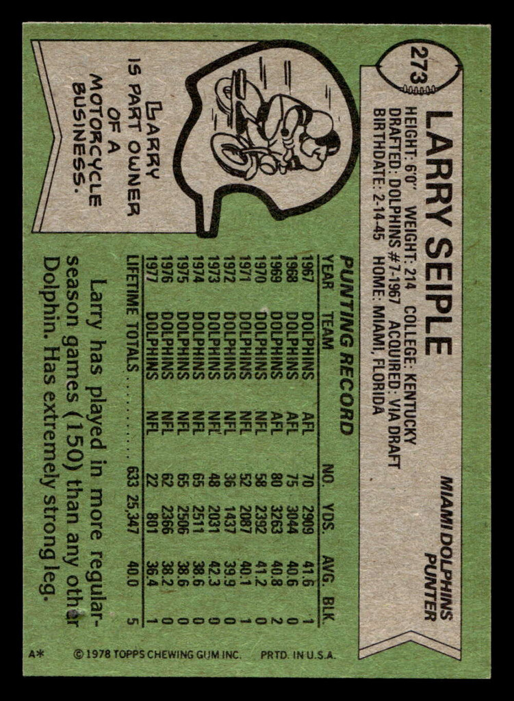 1978 Topps #273 Larry Seiple Near Mint  ID: 505155