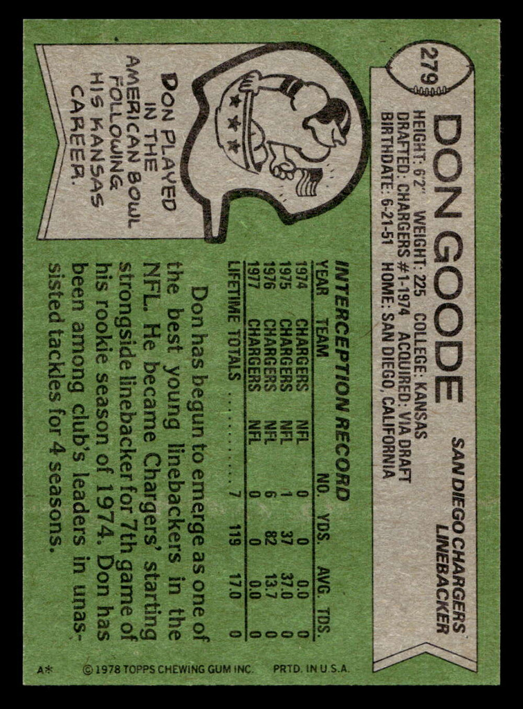 1978 Topps #279 Don Goode Near Mint  ID: 505189