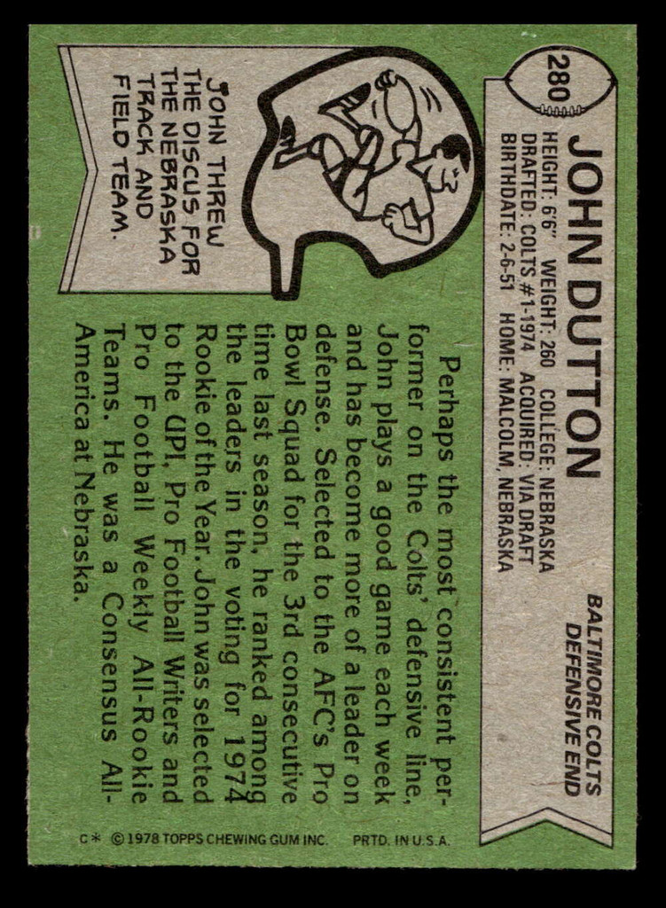 1978 Topps #280 John Dutton Near Mint  ID: 505192