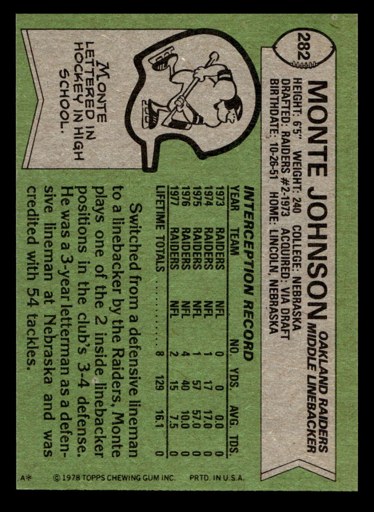 1978 Topps #282 Monte Johnson Ex-Mint  ID: 505201