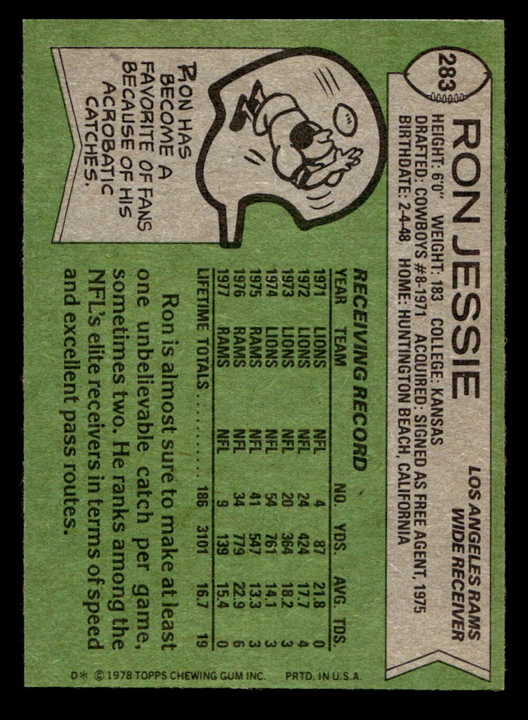 1978 Topps #283 Ron Jessie Near Mint  ID: 505206