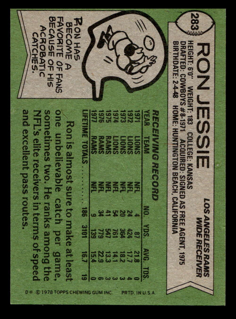 1978 Topps #283 Ron Jessie Near Mint  ID: 505208